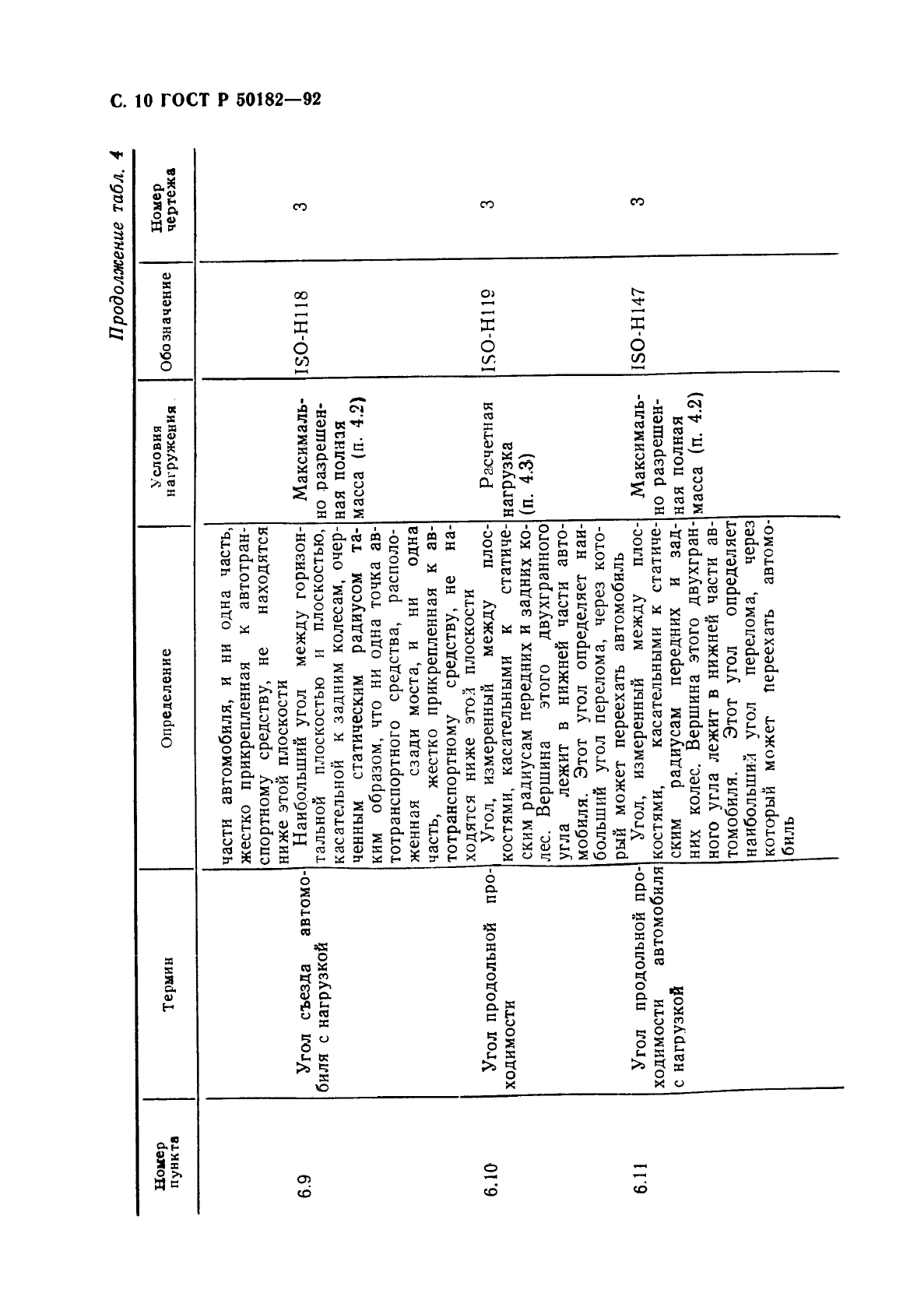 гост р 50461 92 текст