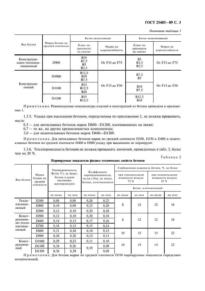 гост 25485-89 бетоны ячеистые технические условия