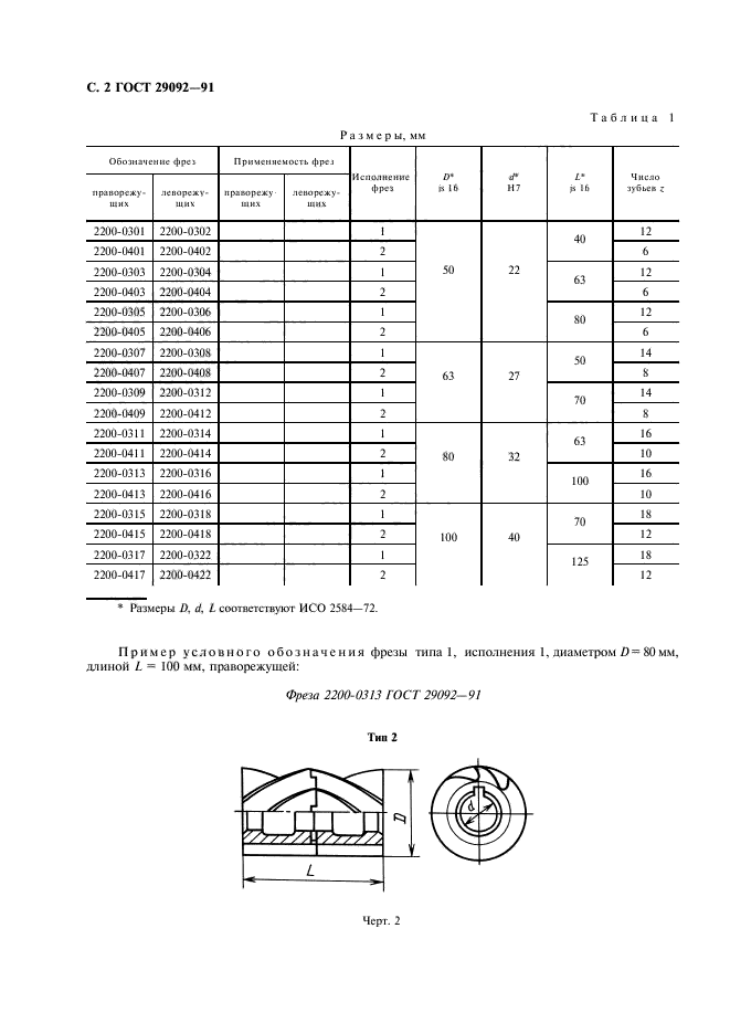 гост 29092-91 фреза цилиндрическая