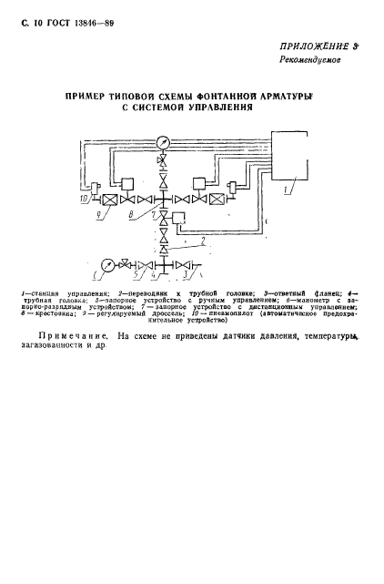 pdf bis