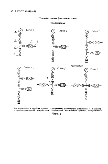 free group theory and