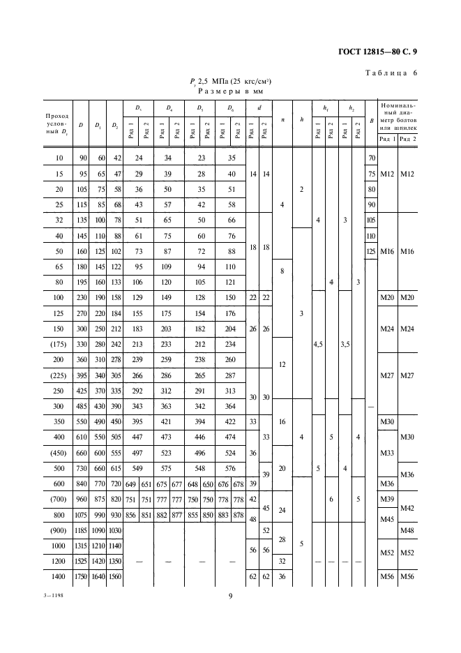 фланец гост 12815-80