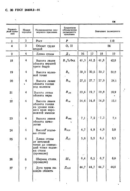 download körperstellung experimentell physiologische untersuchungen