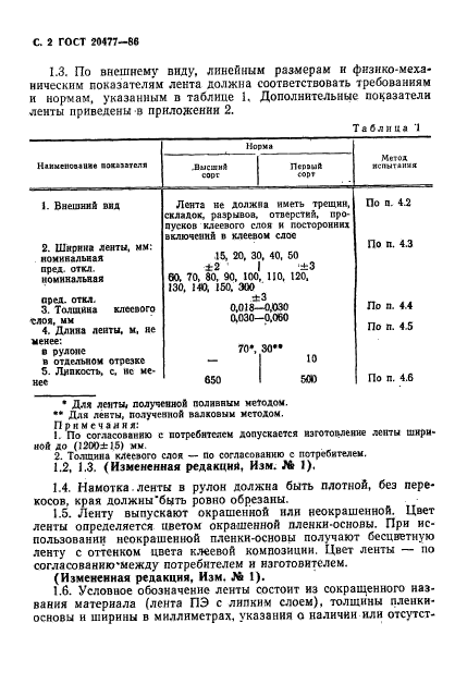 гост упаковочный скотч