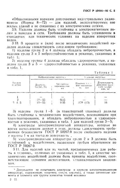 гост на медицинское оборудование