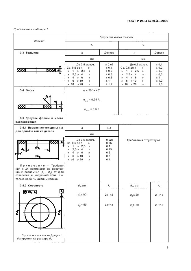 C_BW4H_211 Zertifikatsdemo