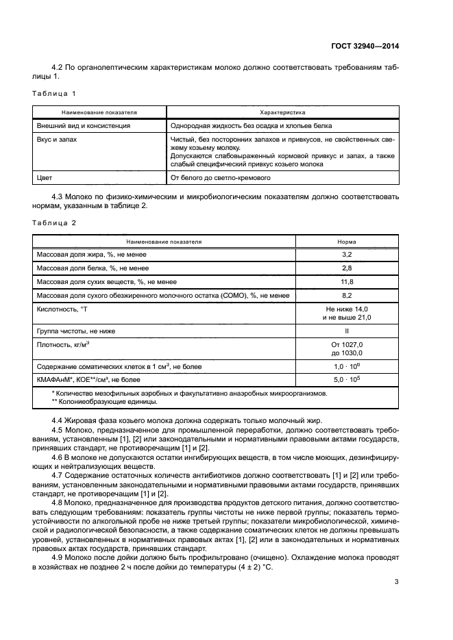 молоко козье пастеризованное гост