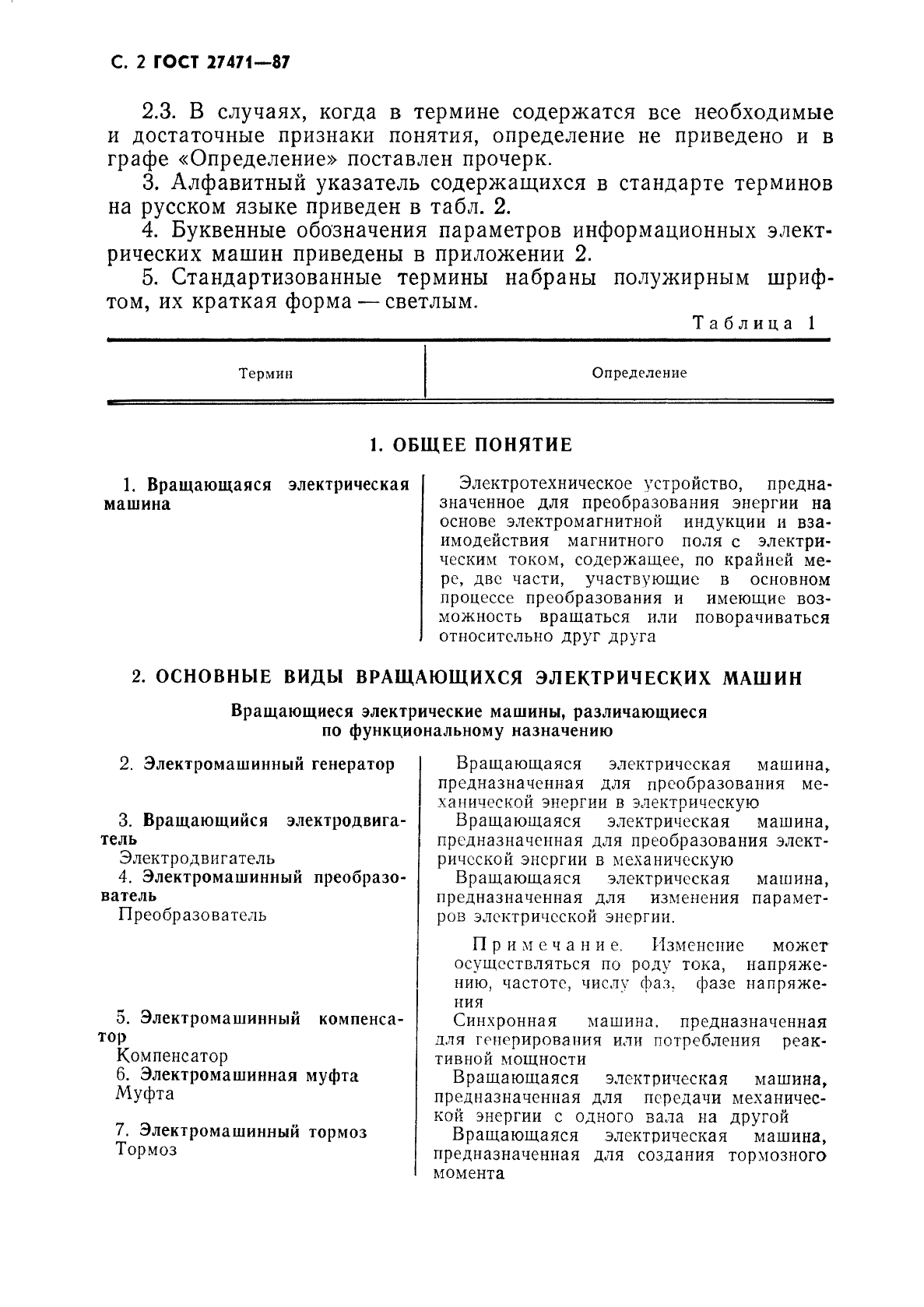 ГОСТ 27471-87 Машины электрические вращающиеся. Термины и определения